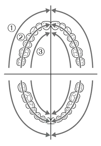 Panasonic- EW-DC12- Sonic- Vibration- Toothbrush -5