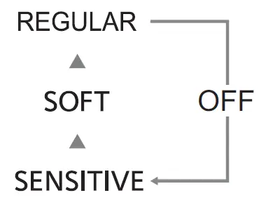 Panasonic- EW-DC12- Sonic- Vibration- Toothbrush -8