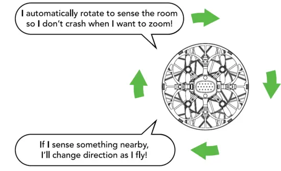 FORCE1-Scoot-Cosmo-Hand-Operated-Drone-for-Kids-fig-2
