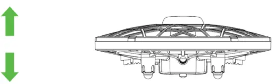 FORCE1-Scoot-Cosmo-Hand-Operated-Drone-for-Kids-fig-4