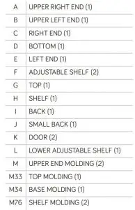 FIG 3 Part Identification