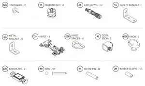 FIG 5 Hardware Identification