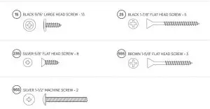 FIG 6 Hardware Identification