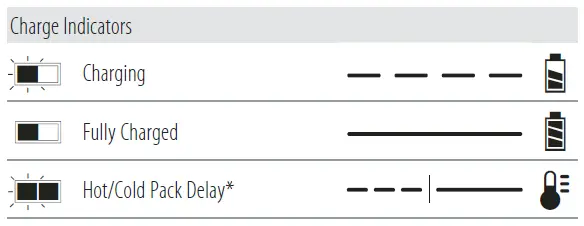 DEWALT-DCF921-18v-XR-Cordless-Brushless-1-2-Compact-Impact-Wrench-fig-12