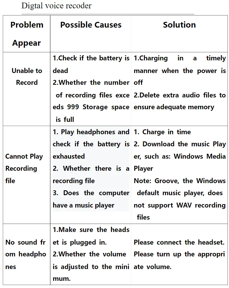 64GB-Keychain-Voice-Recorder-Vandlion-Voice-Activated-Recorder-with-Triple-Noise-Reduction-6