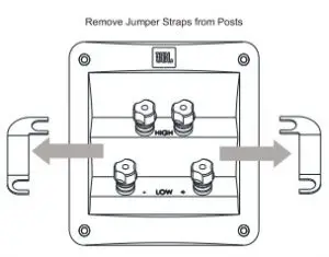 Product BI Wire Connection