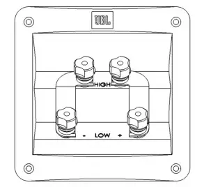 Product Connection View