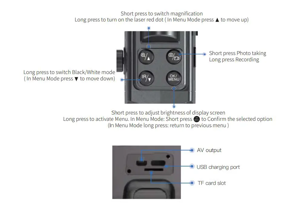 Sytong-HT-66 3.5x-Digital-Night-Vision-Rear-Add-On-2