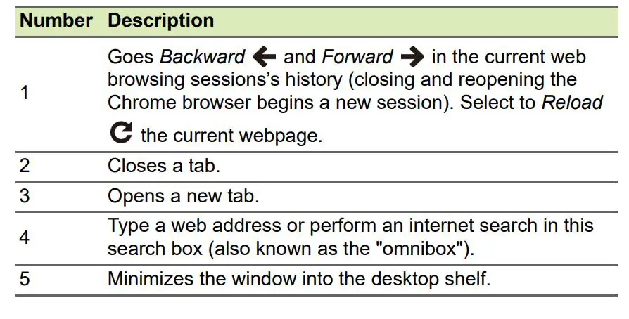 Acer-Chromeboo-Spin-512-13