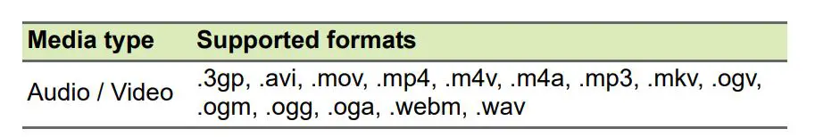 Acer-Chromeboo-Spin-512-16