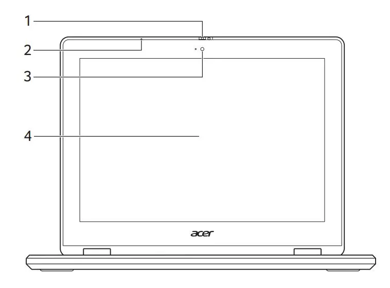 Acer-Chromeboo-Spin-512-2