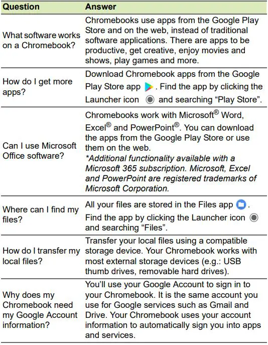 Acer-Chromeboo-Spin-512-21