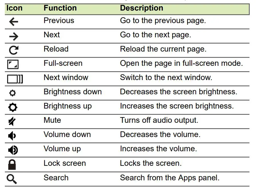 Acer-Chromeboo-Spin-512-4
