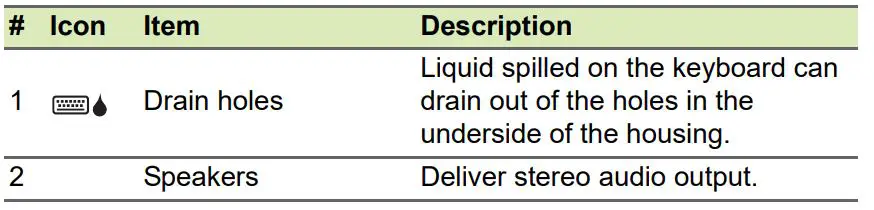Acer-Chromeboo-Spin-512-9