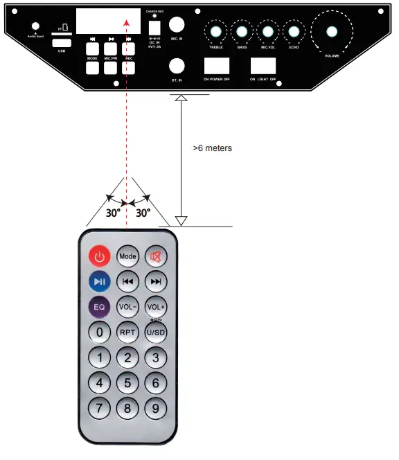 STARUMENT WS08A-Bluetooth-Party-Speaker-fig-2