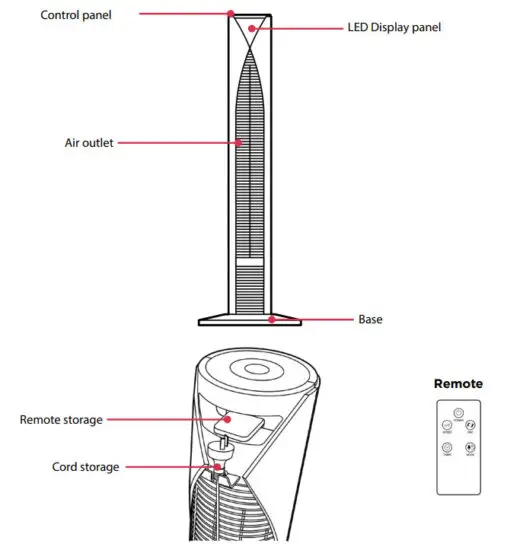 Dimplex DCTFE97 LED Tower Fan - figure 2