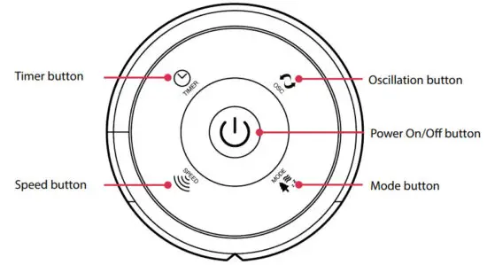 Dimplex DCTFE97 LED Tower Fan - figure 4