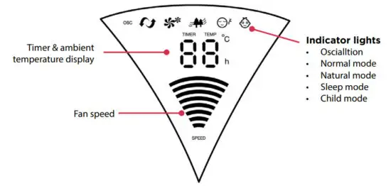 Dimplex DCTFE97 LED Tower Fan - figure 5