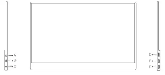 BLiTZWOLF BW PCM7 8 15 6-inch Touch Portable Monitor - Interface function