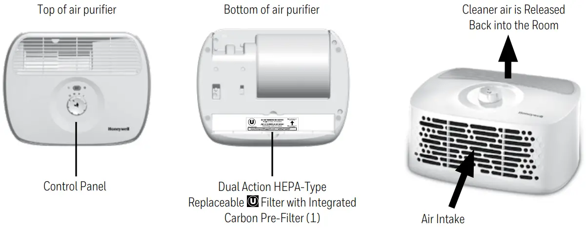 Honeywell HHT270 Series HepaClean Tabletop Air Purifier - Fig 1