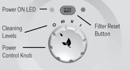 Honeywell HHT270 Series HepaClean Tabletop Air Purifier - Fig 5