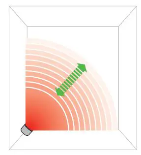 dyson HP02 Pure Hot + Cool Link WiFi Enabled Air Purifier-fig12