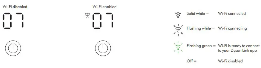 dyson HP02 Pure Hot + Cool Link WiFi Enabled Air Purifier-fig24