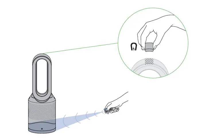 dyson HP02 Pure Hot + Cool Link WiFi Enabled Air Purifier-fig5