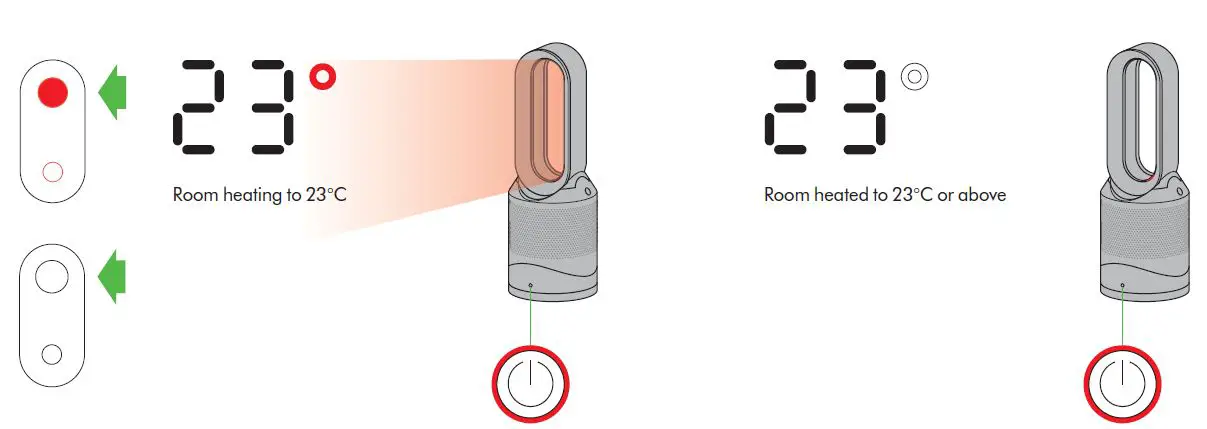 dyson HP02 Pure Hot + Cool Link WiFi Enabled Air Purifier-fig7