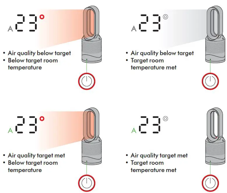 dyson HP02 Pure Hot + Cool Link WiFi Enabled Air Purifier-fig9