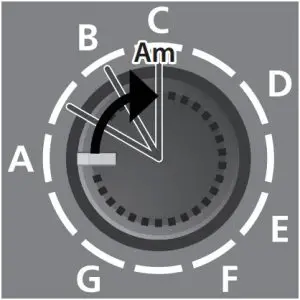Using the Key knob Inductions
