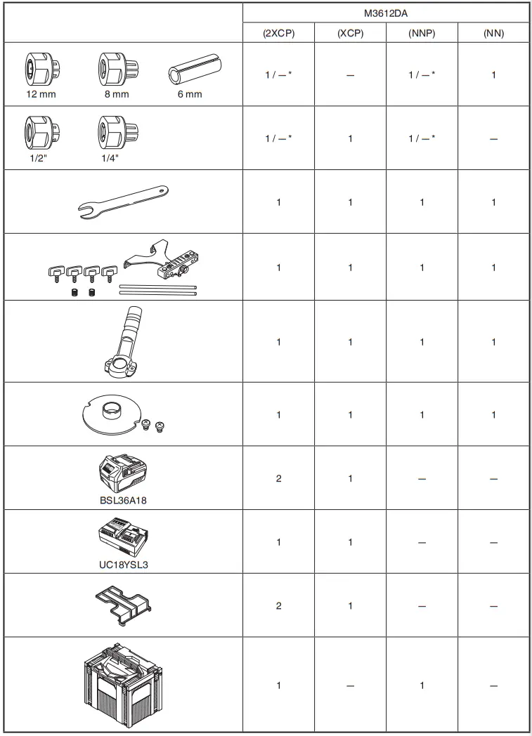 HiKOKI M3612DA 36V Cordless Multi-Volt Brushless Router - fig 1