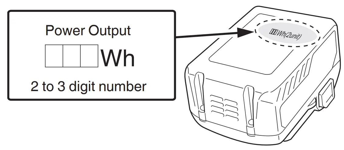 HiKOKI M3612DA 36V Cordless Multi-Volt Brushless Router - fig 3