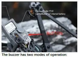 FLYWOO LR4 EXPLORER QUAD ANALOG-24