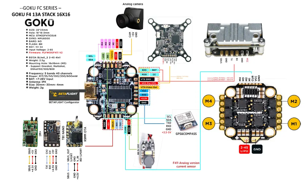 FLYWOO LR4 EXPLORER QUAD ANALOG-4