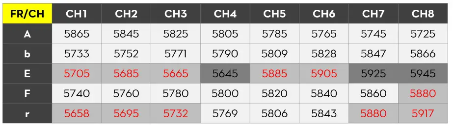 FLYWOO LR4 EXPLORER QUAD ANALOG-7