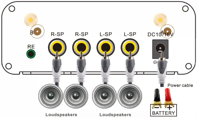 Shark SHKC7800N 2000W 4.1 Channel Motorcycle Marine Audio Speaker - Back Panel 1
