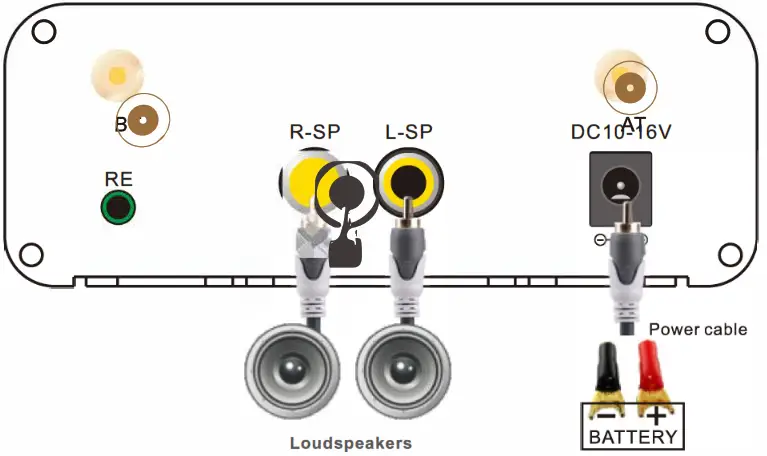 Shark SHKC7800N 2000W 4.1 Channel Motorcycle Marine Audio Speaker - Back Panel 2