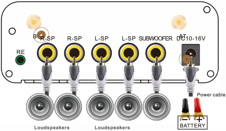 Shark SHKC7800N 2000W 4.1 Channel Motorcycle Marine Audio Speaker - Back Panel