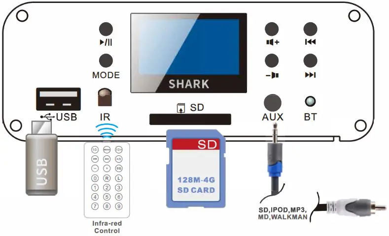 Shark SHKC7800N 2000W 4.1 Channel Motorcycle Marine Audio Speaker - Front Panel