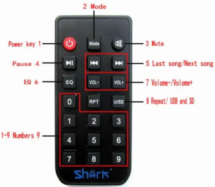 Shark SHKC7800N 2000W 4.1 Channel Motorcycle Marine Audio Speaker - Remote 1