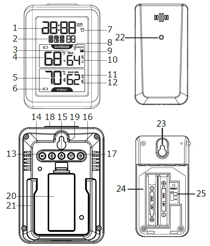 Ewetime TX19 INOUT Wireless Thermometer 1