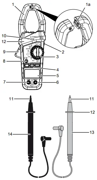 Device depiction