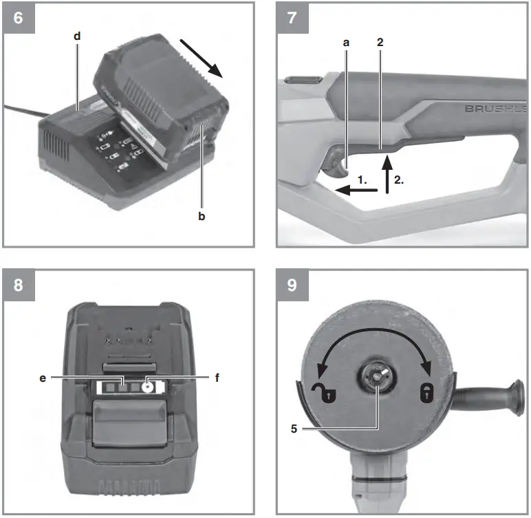Einhell AXXIO 36230 Q Cordless Angle Grinder - FIG 4