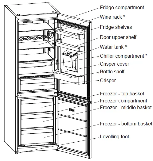 SHARP-SJ-BA31DHDAE-EU-Advanced-No-Frost-Refrigerator-Freezer-03