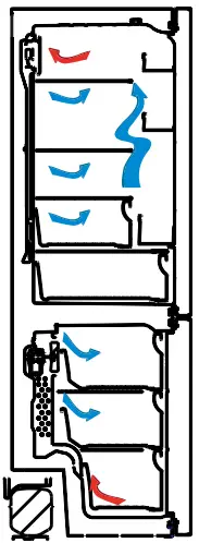 SHARP SJ BA20DMXIE EU 367 Liter NoFrost Refrigerator - FIG 2