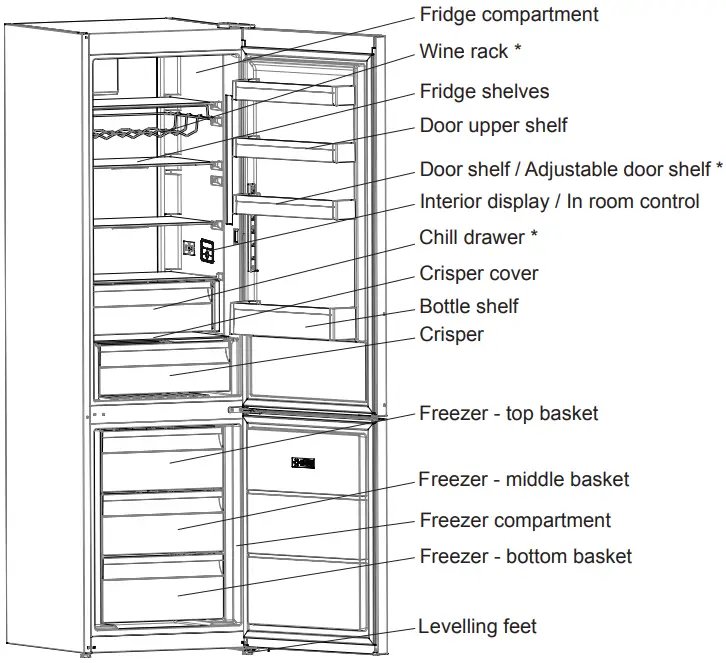 SHARP SJ BA20DMXIE EU 367 Liter NoFrost Refrigerator - FIG 3