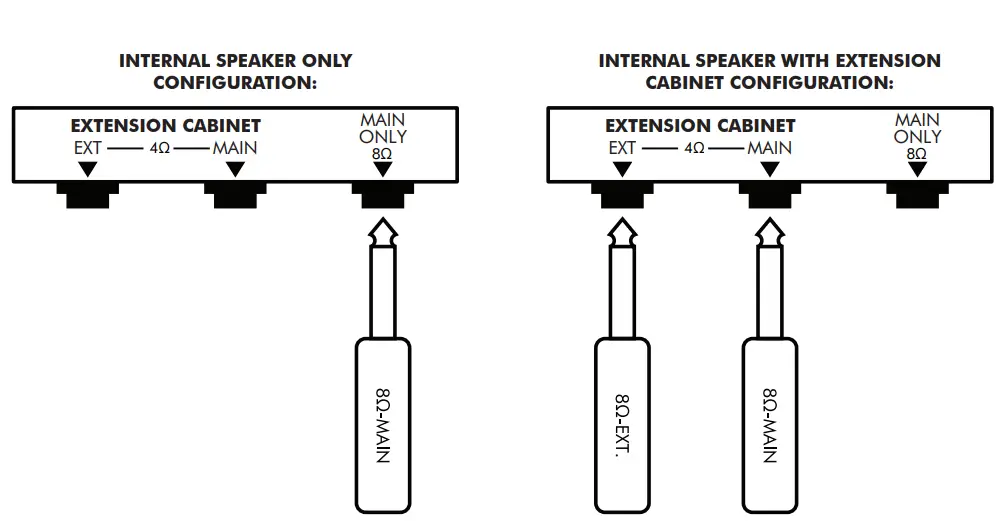 SUPRO 449759 Keeley Custom 10 Full Tube Combo Amplifier for Electric Guitar 2
