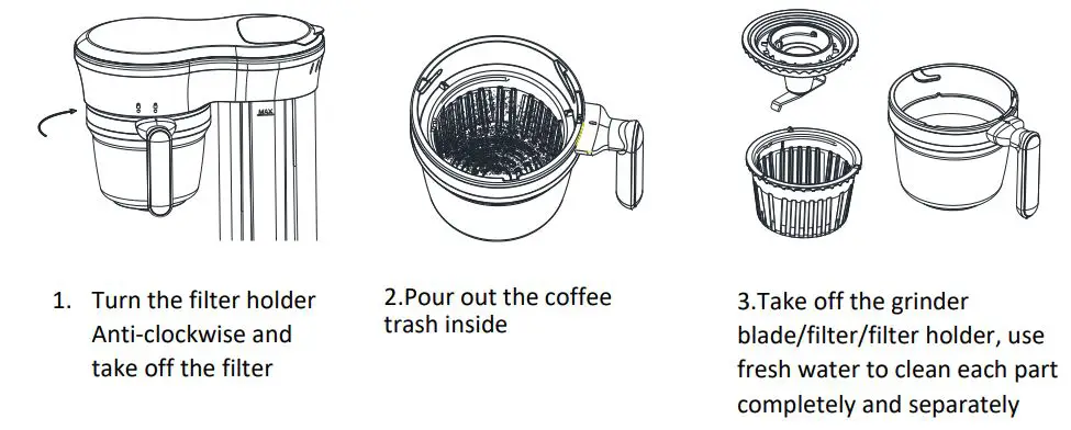 TurboTronic TT-CM25 Grind & Brew Coffee Machine Instruction Manual - CLEANING & MAINTAIN