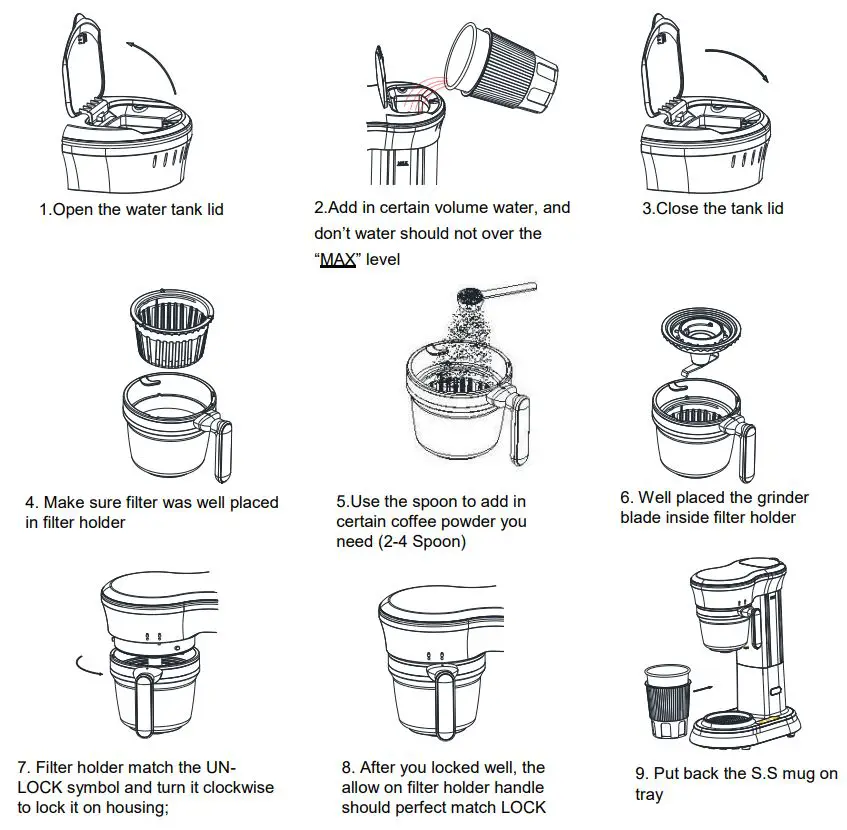 TurboTronic TT-CM25 Grind & Brew Coffee Machine Instruction Manual - COFFEE POWDER BREWING